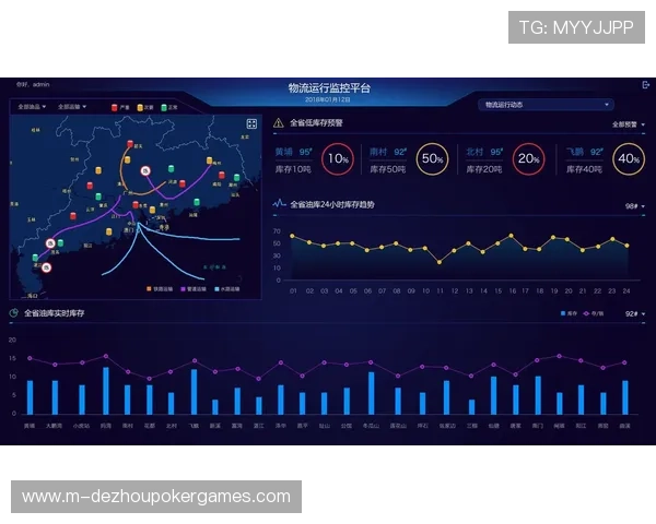 无代码开发平台兴起，业务创新迭代速度加快