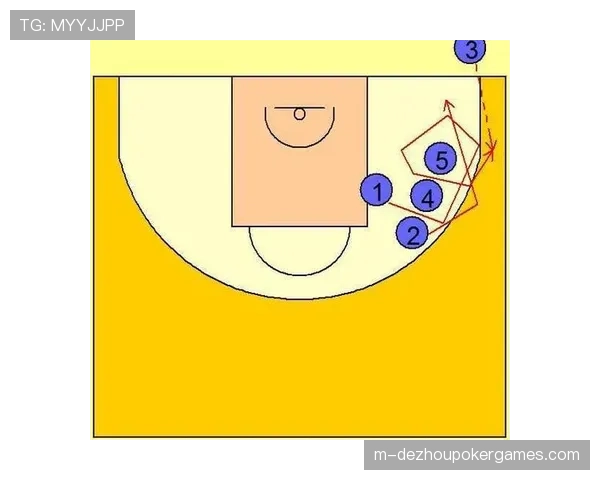 评论:区域联防的复兴正如何改变季后赛级别球队的底线球战术设计?