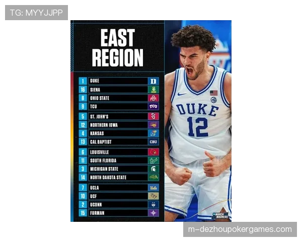 观察：2026年NCAA“疯狂三月”的“下克上”风潮，低顺位种子球队的团队篮球哲学盛行